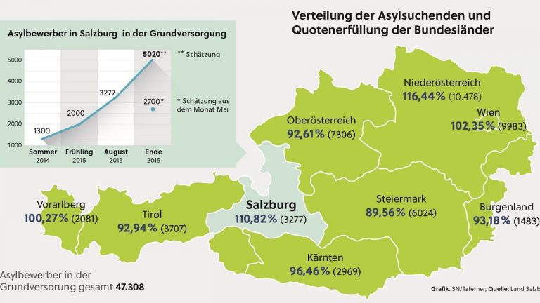 So gefährlich sind Österreichs Bezirke