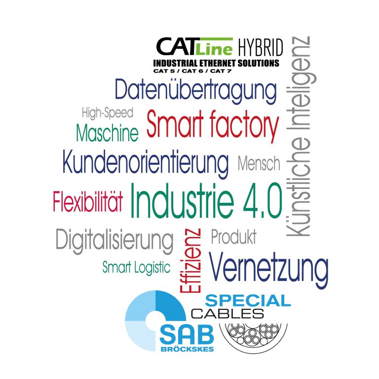 Industrial Ethernet Kabel & Leitungen CAT 6 & CAT 7
