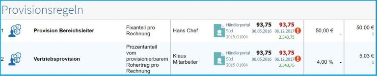 Provisionsmodelle für Mitarbeiter – einfach in der Unternehmenssoftware abbilden